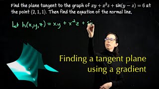 Tangent Plane and Normal Line using a gradient Multivariable Calculus [upl. by Assena465]