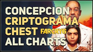 Far Cry 6 Higado Lake Criptograma Chest Criptograma Locations [upl. by Gunzburg129]