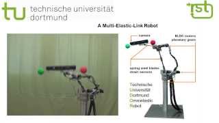 Oscillation Damping Collision Detection and Reaction for a MultiElasticLink Robot Arm [upl. by Ylla723]