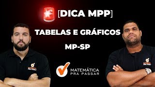 CONCURSO MPSP APRENDA TABELAS E GRAFICOS DE FORMA DEFINITIVA2019 [upl. by Aridatha]