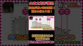 消費税の真実！あなたの社会保障には使われていない？あなたの税金はどこに？驚きの事実を山本太郎が暴露！消費税で裏切られた日本 消費税の闇！法人税減税の裏に隠された真実 [upl. by Acquah]