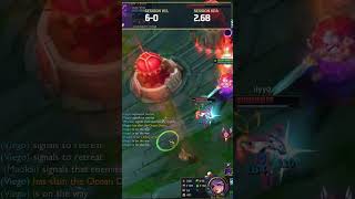 WHEN THEY ALL LINE UP PERFECTLY gwen leagueoflegends riotgames challenger fyp [upl. by Reffineg]