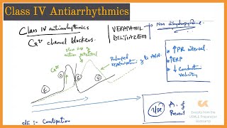 Class IV Antiarrhythmics  Calcium channel blockers  UPB Lectures [upl. by Malynda]