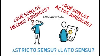 HECHOS Y ACTOS JURÍDICOS LA MEJOR EXPLICACIÓN RAPIDO Y FÁCIL [upl. by Sirroned]