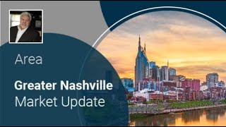 Greater Nashville Market Update  Ron Poindexter Super Broker 6159950505 [upl. by Marek65]