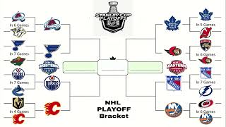 My WAY TOO EARLY NHL 2023 Playoff Bracket [upl. by Bobbee909]