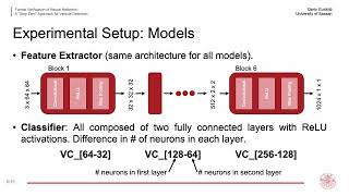 Formal Verification of Neural Networks A “Step Zero” Approach for Vehicle Detection  IEAAIE 2024 [upl. by Tupler]