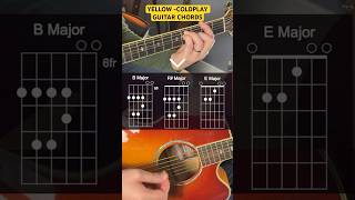 Yellow  Coldplay Guitar Chords amp Easy Charts No Capo yellowcoldplayguitar [upl. by Tristas]