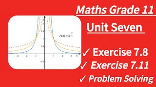 Maths Grade 11 unit seven problem solving new curriculum [upl. by Nerita]