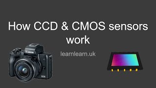 How CCD and CMOS Sensors on cameras and scanners work [upl. by Gloriane492]