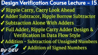 ripple carrycarry look aheadadder subtractor ripple borrow subtractor subtraction with adders [upl. by Attaynek]