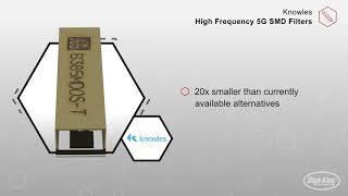 High Frequency 5G SMD Filters  Datasheet Preview [upl. by Nywra]