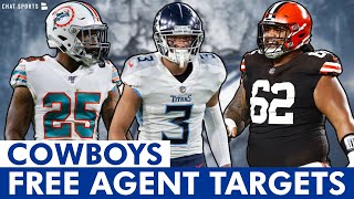 Dallas Cowboys Free Agency Targets Before 2024 NFL Week 1 Ft Caleb Farley Xavien Howard Siaki Ika [upl. by Ennirok]