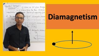 Diamagnetism For Engineering Physics and BSc Physics Students [upl. by Chenay]