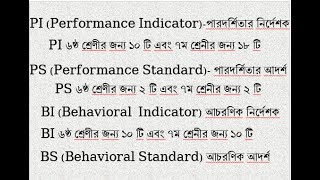 নতুন শিক্ষাক্রমে মূল্যায়নে PI PS BI BS কি কিভাবে মূল্যায়ন করা হবে [upl. by Colville]