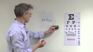 How to Check Your Patients Visual Acuity [upl. by Ueih475]