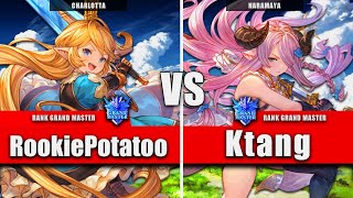 GBVSR ▰ RookiePotato Charlotta VS Ktang Narmaya  High Level Gameplay [upl. by Auqinehs]