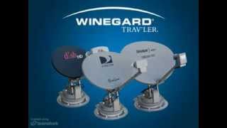 Winegard TRAVLER Antennas [upl. by Oneladgam710]