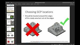 Introduction to using Ground Control Points with UAV Missions [upl. by Refotsirk]