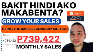 Bakit Hindi ako Makabenta Grow your Sales in Shopee and Lazada 30 Days W Proven Effective Methods [upl. by Razatlab]