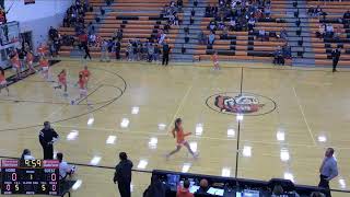 MobridgePollock High School vs Crow Creek High School Mens JV Basketball [upl. by Llewsor277]