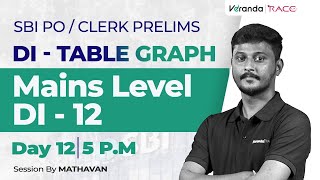 SBI POCLERK PRELIMS 2025  PARTNERSHIP  MAINS LEVEL DI  12  MADHAVAN [upl. by Oiramel130]