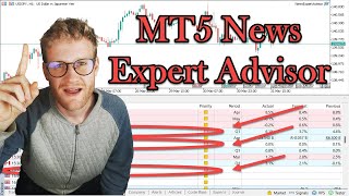 MT5 News Calendar Expert Advisor Programming Tutorial [upl. by Bokaj809]