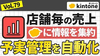 【自動化】kintoneで売上・日報を自動で集計→予実管理までできるシステムを紹介します【デモ付き】Vol79 [upl. by Hagood]