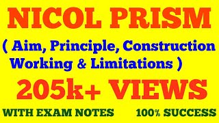 NICOL PRISM  AIM PRINCIPLE CONSTRUCTION WORKING OF NICOL PRISM  OPTICS  WITH EXAM NOTES [upl. by Yentihw]