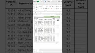 Excel de Çalışma ve Fazladan Mesai Saati Nasıl Hesaplanır İnsan Kaynakları Tam Size Göre [upl. by Edy]