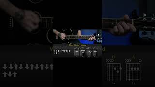 Whats Up  4 Non Blondes  Guitar Lesson Tutorial with ChordsTabs and Lyrics [upl. by Bobine737]