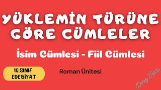 YÜKLEMİN TÜRÜNE GÖRE CÜMLELER Cümle Türleri İsim Cümlesi  Fiil Cümlesi [upl. by Aivatnuahs]