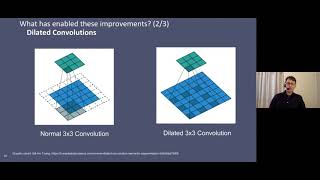 From SqueezeNet to SqueezeBERT Developing Efficient Deep Neural Networks [upl. by Rycca]