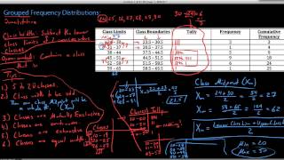 Introduction to Grouped Frequency Distributions Part 2 [upl. by Yeta539]