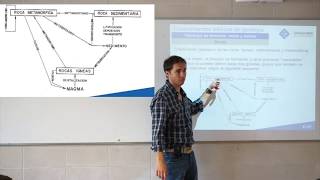 Geotecnia y Cimentaciones  Conceptos básicos de Geología  Tema 1 [upl. by Lalib]