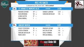 Rokeby Women v St Aidans CC Womens Blue [upl. by Ahsitniuq]