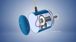 MR320 Fiber Optic Incremental Encoder [upl. by Alphonsa]