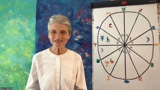 Aries 2024  2025 Annual Astrology Forecast  Exciting Year Ahead [upl. by Adnalohs]