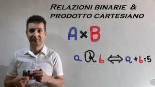 12  Relazioni binarie e prodotto cartesiano [upl. by Aela]