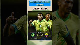 FIFA WORLD CUP 2026 QUALIFIERSCONMEBOL BRAZIL VS ECUADOR shorts [upl. by Roose]