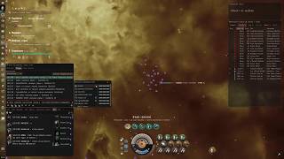 EvE oOnline Incursion NGA [upl. by Mckale]