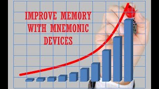 How To Improve Your Memory with Mnemonic Devices [upl. by Nassi]