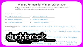 Wissen Formen der Wissenspräsentation  Psychologie [upl. by Lawtun]