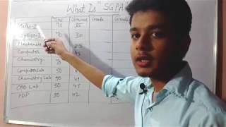 University marksheet me SGPA kya hota aur SGPA kese calculate karte hain [upl. by Berkin]