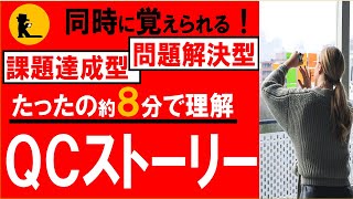 QC検定無料講座④ 同時に覚える課題達成・問題解決QC手順 [upl. by Nehgem]