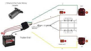 Trailer Wiring diagram 4 pin and test lights [upl. by Ivor]