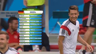 Mesut Özil vs Brazil World Cup 2014 HD 1080p [upl. by Tyre]