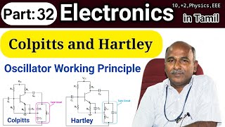 Colpitts and Hartley Oscillator working in tamil [upl. by Robbins248]