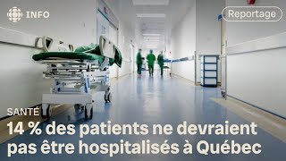 Des lits dhôpitaux occupés par des patients qui nont plus besoin de soins [upl. by Edee]