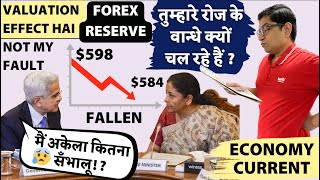 Economy Valuation Impact on RBI Forex Reserve Meaning Implication Explained UPSC TheMrunalPatel [upl. by Ettenyl]